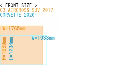 #C3 AIRCROSS SUV 2017- + CORVETTE 2020-